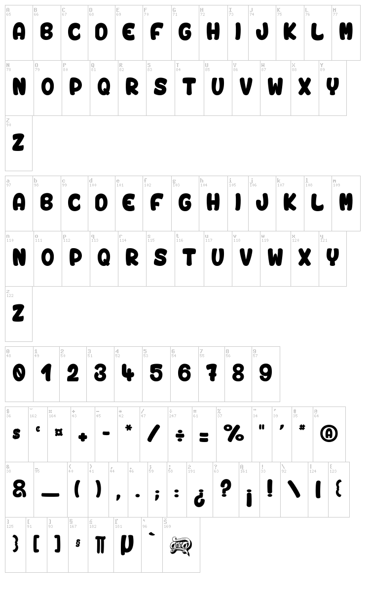 Vinegar Stroke font map